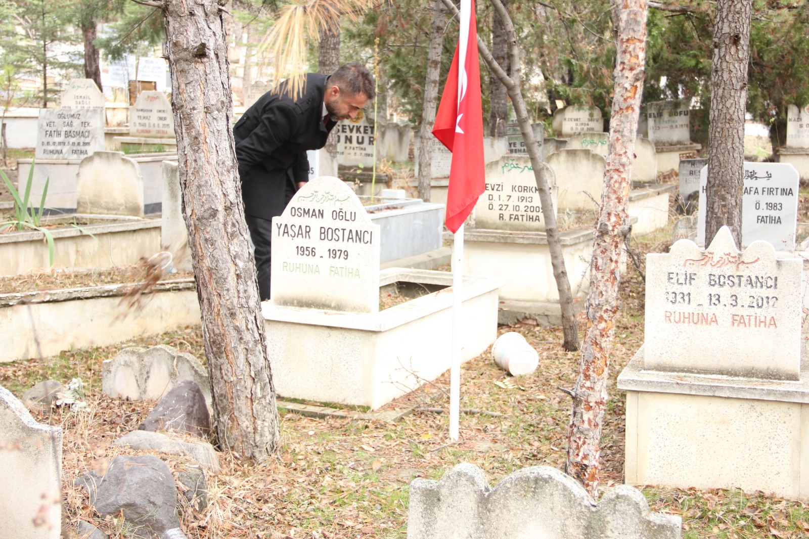 Ahmet Sağlam
